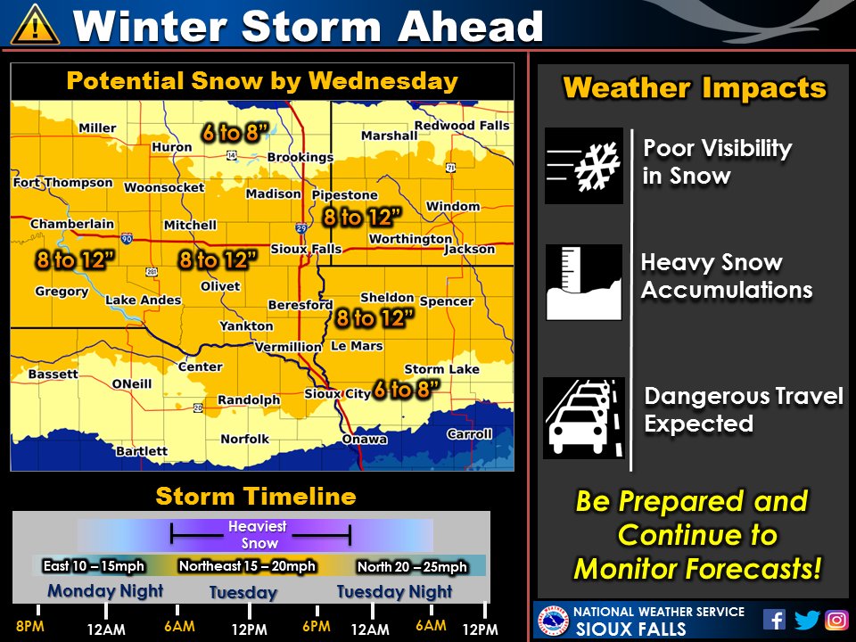 Snowfall predictions from National Weather Service for January 23rd