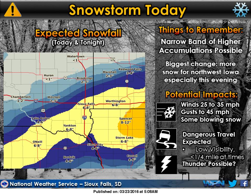 Winter Storm warning for tonight