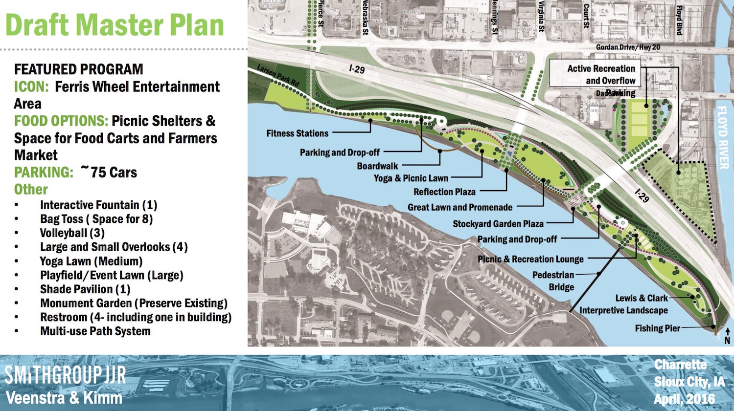 Sioux City Riverfront Development Plan